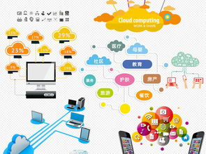 互聯(lián)網(wǎng)云計(jì)算大數(shù)據(jù)時(shí)代科技PNG免摳素材 信息咨詢(xún)服務(wù)的重要資源